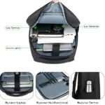 Rucsac Ghiozdan Smart cu Display LED, WiFi, impremeabil, Aplicatie Dedicata iOS/Android, Port USB Extern, Negru - imagine 2